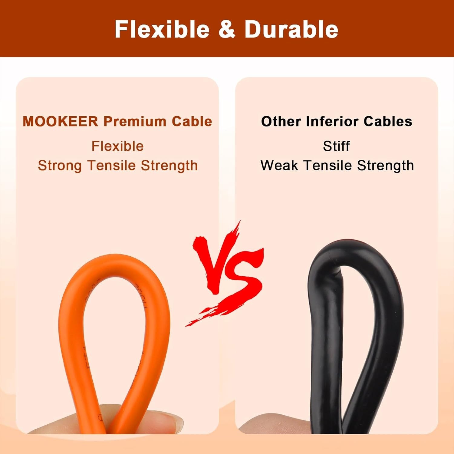 Versatile 15FT Extension Cable for Solar Panels – 14AWG, Flame-Retardant Design