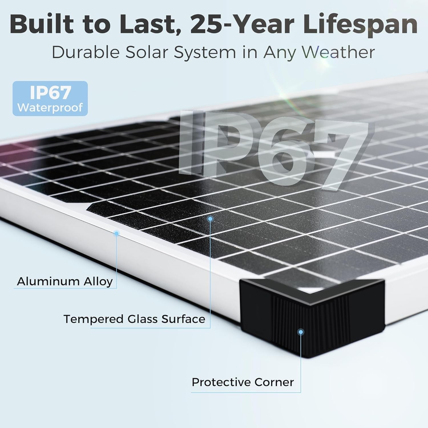 Solar Panel Kit 20W 12V with MPPT Controller, Solar Battery Trickle Charger M…