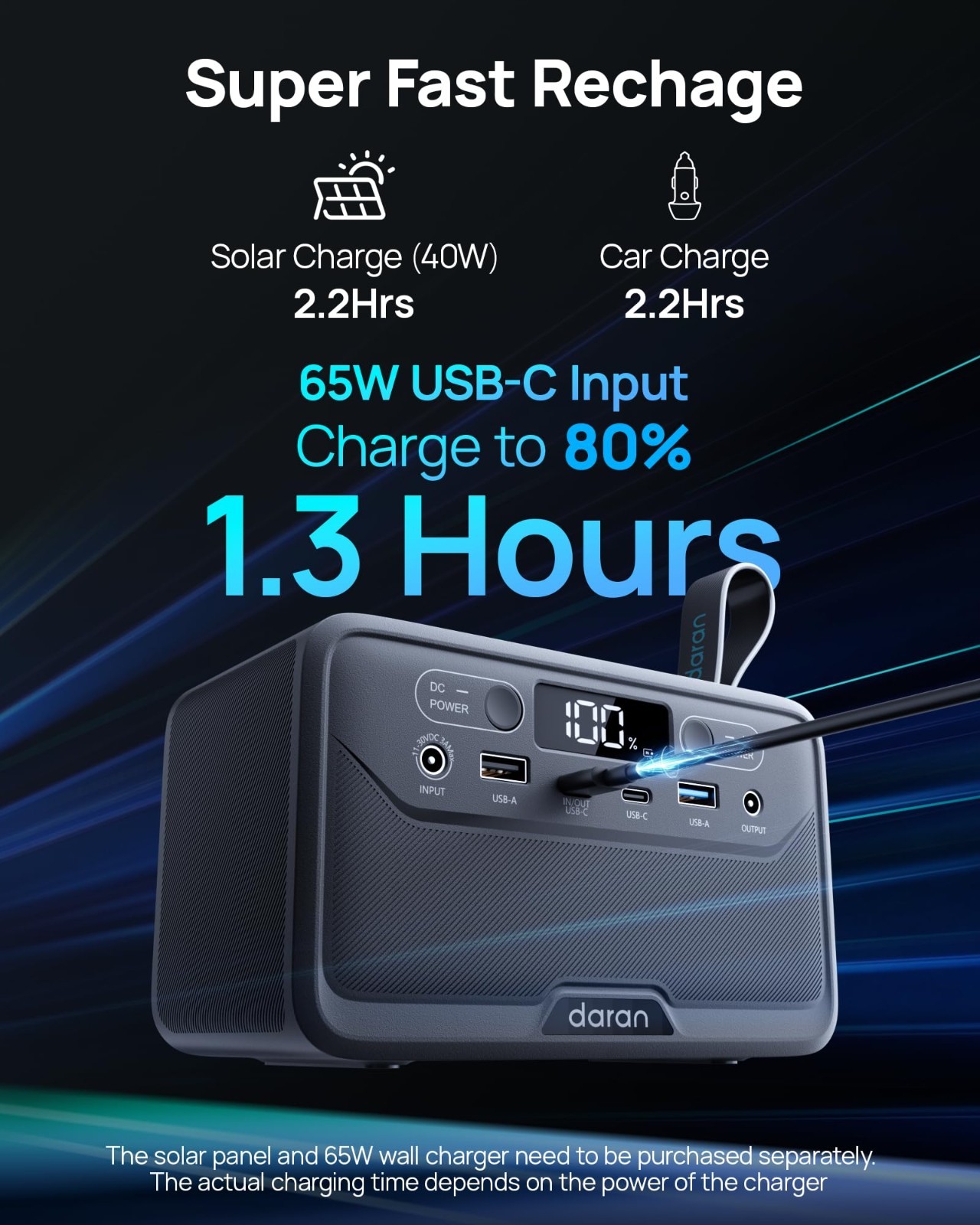 Portable Power Station 89.6Wh LiFePO4 Battery with AC Outlet 100W/110V, USB-C PD