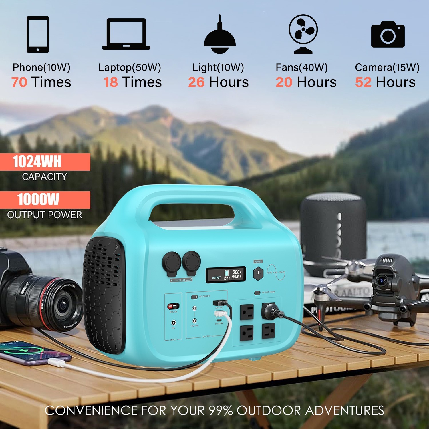 1000W Portable Power Station with 200W Solar Panel, Outdoor Power Bank Generator