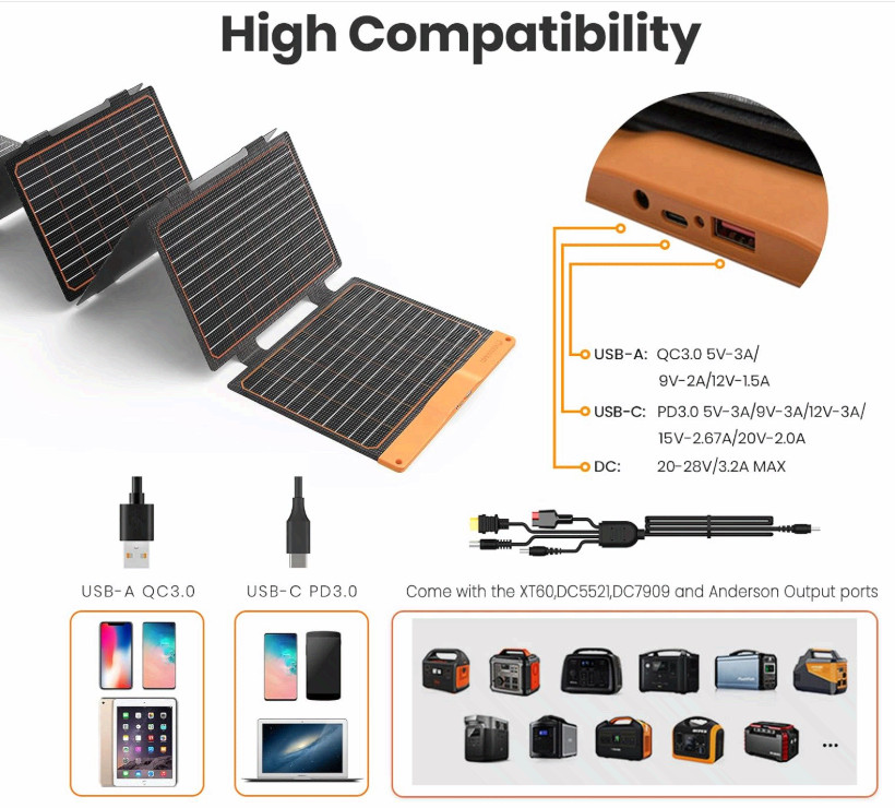 60W solar charger, USB-C PD3.0, USB-A QC3.0, DC, foldable, IP67 waterproof