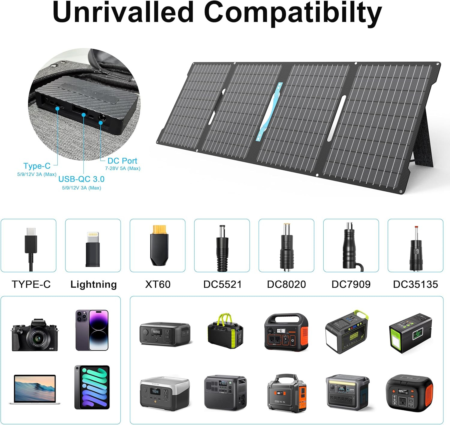 60W Portable Solar Panels Chargers with USB-C, USB-A and DC Outputs Foldable IP6