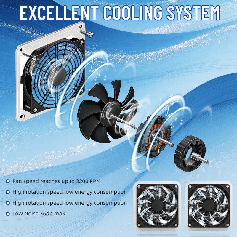 30W Solar Attic Fan Kit 14″ DC Fan with 25W Motor for Roof Vent or Chicken Coop.