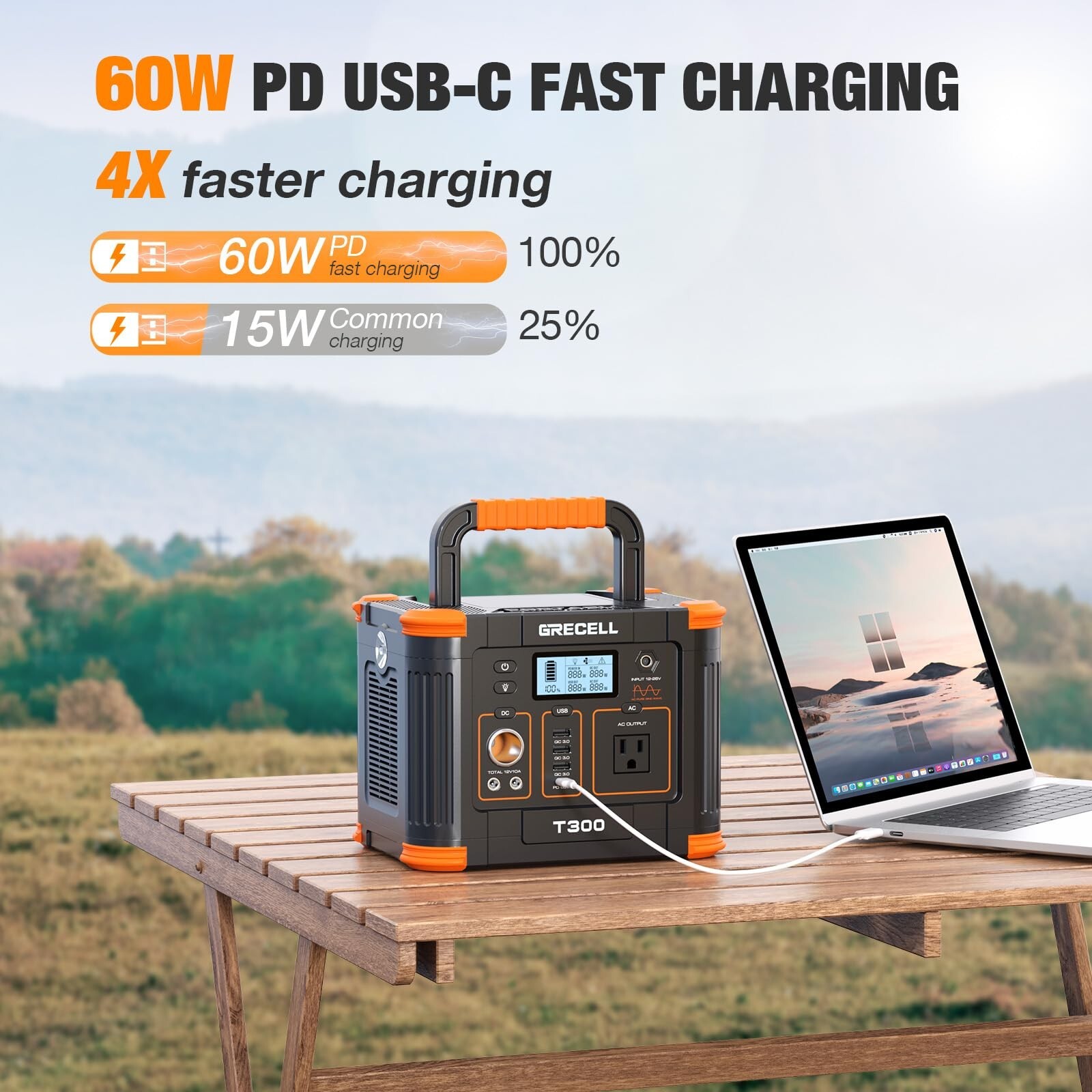 Portable Power Station 300W (Peak 600W), GRECELL 288Wh Solar Generator with 6…