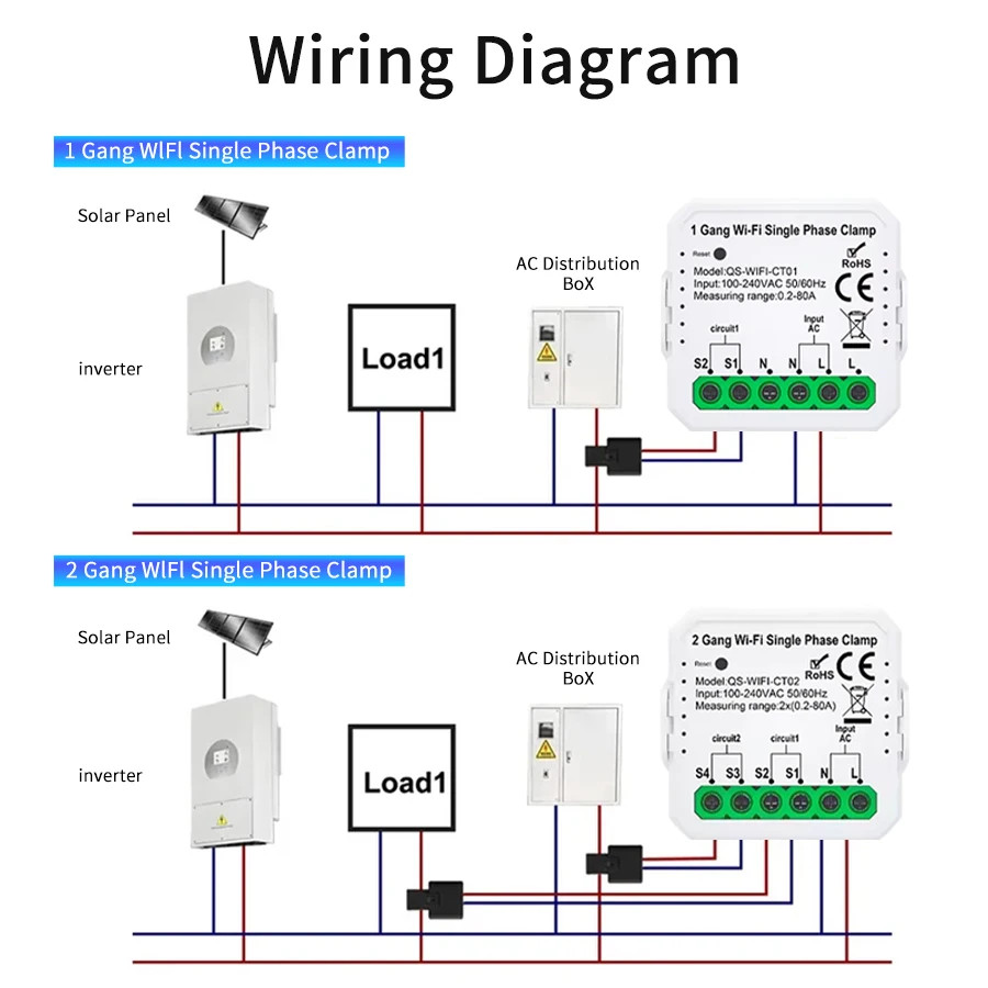 Tuya Smart Wifi Solar Power Energy Meter 80A with Clamp Bidirectional App Monito