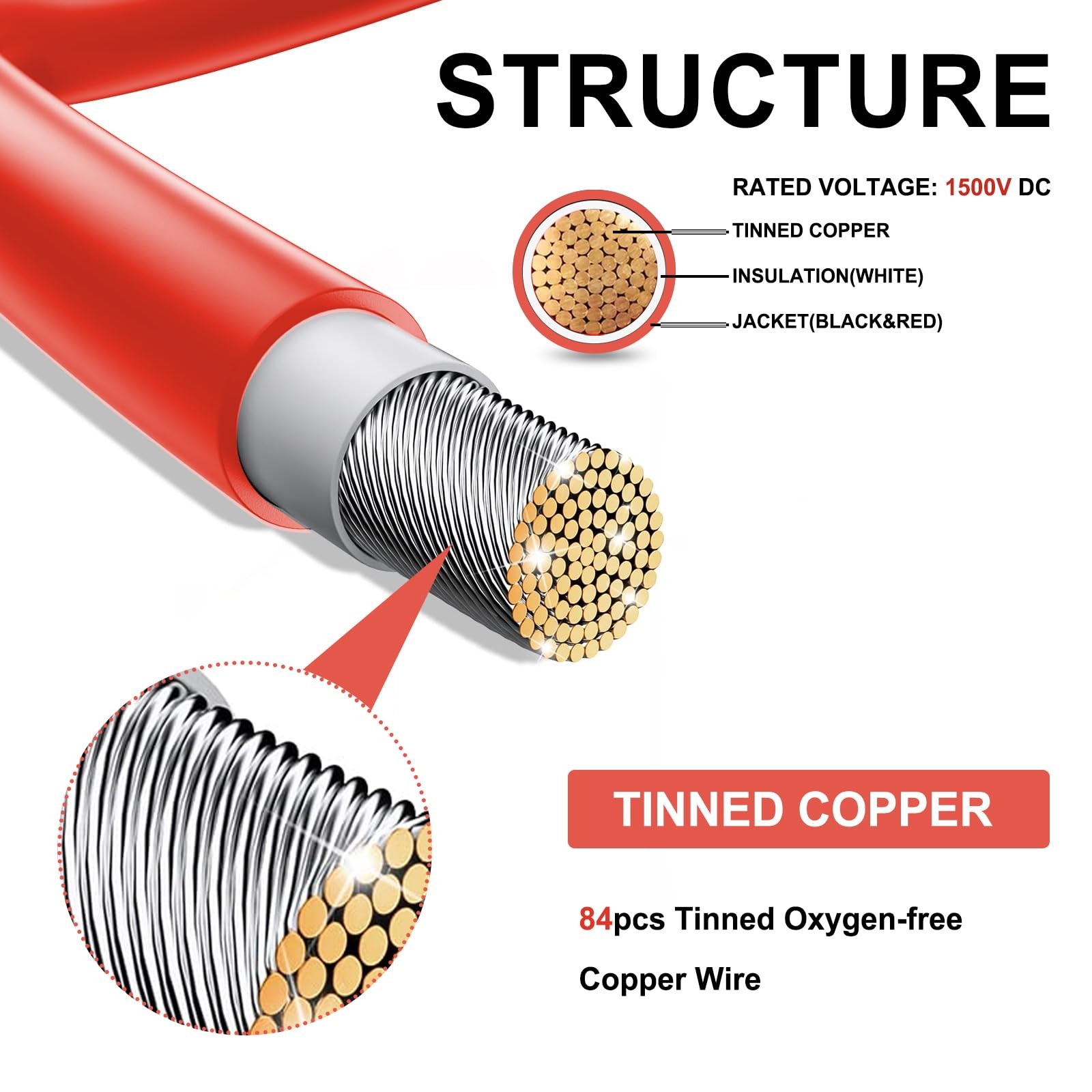 Twin Wire 20FT Solar Extension Cable – 10AWG (6mm²) Solar Panel Connector, wi…
