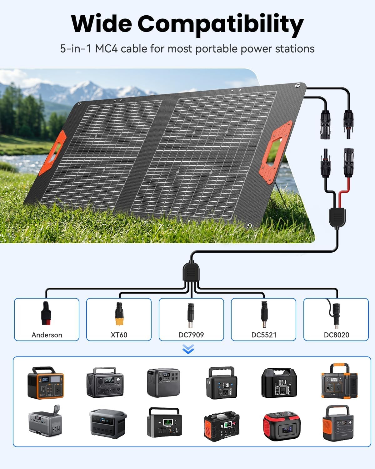 SOLUPUP 100W Portable Solar Panel Bifacial 24% Efficiency MC4 Output
