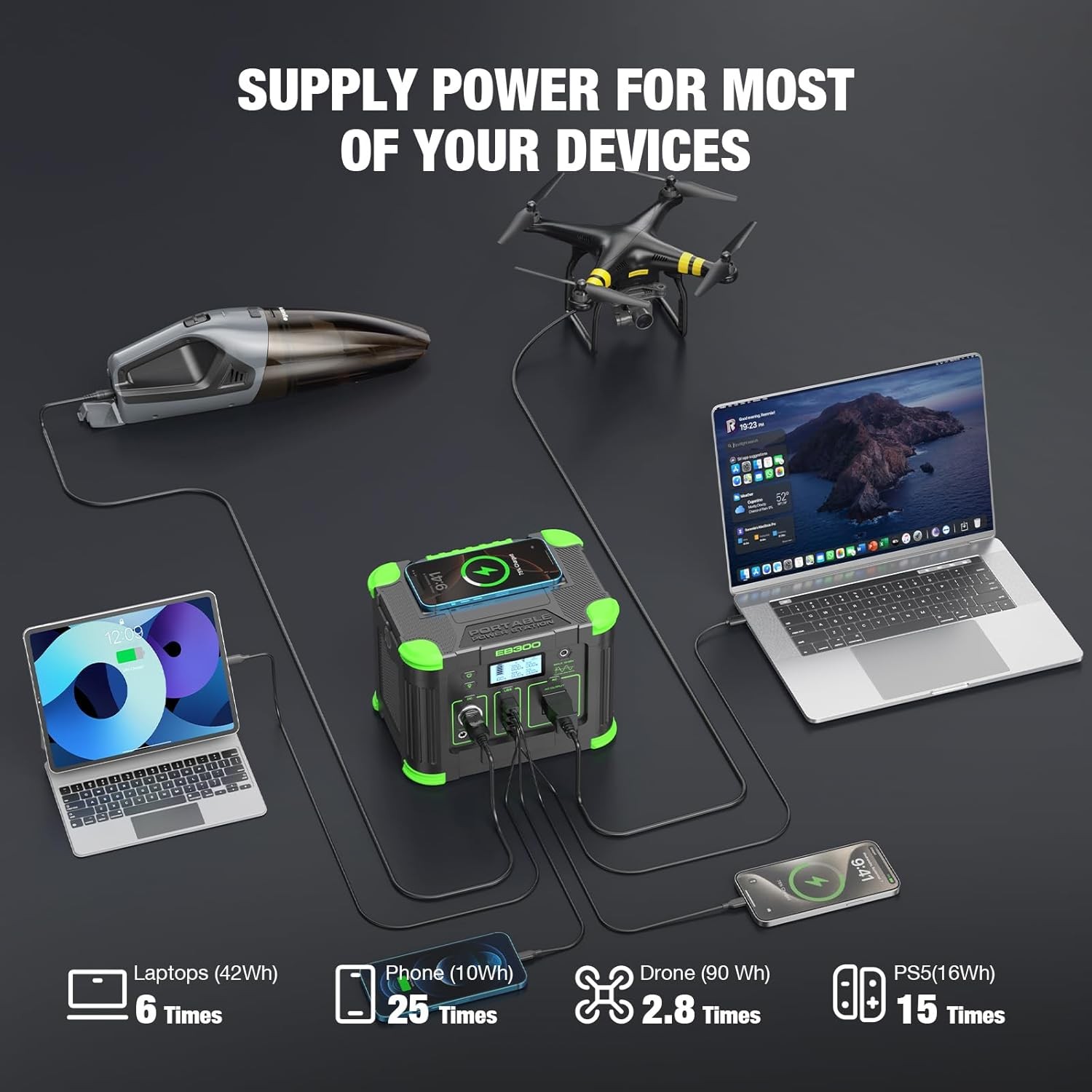330W 288.6Wh Solar Generator