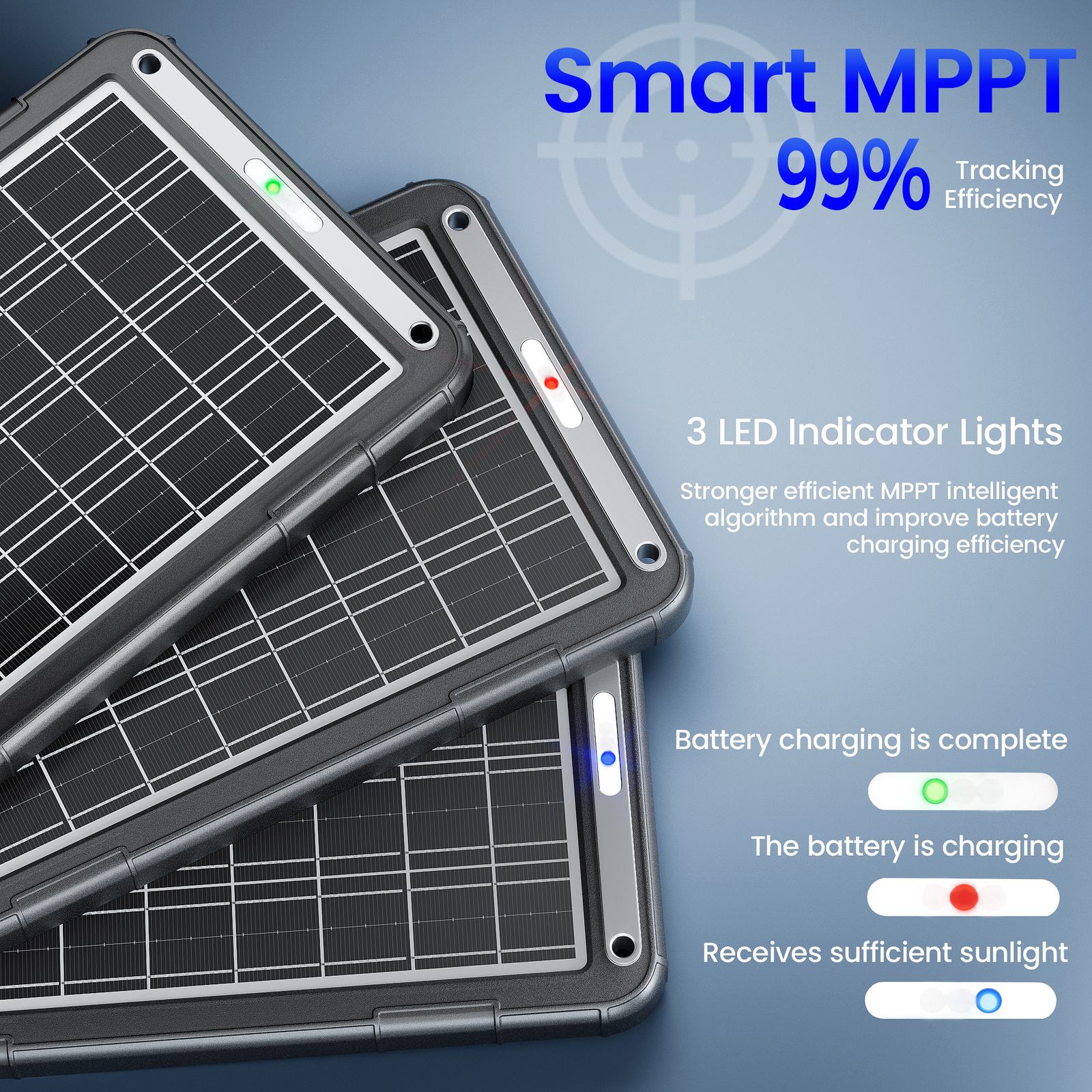 POWOXI Upgraded MPPT 12W/15W 12V Solar Battery Trickle Charger & Maintainer-NEW