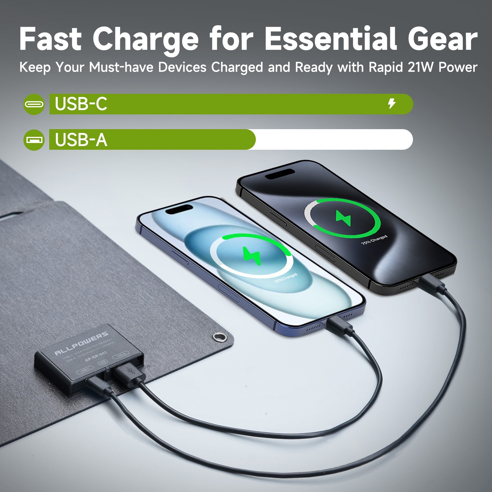 5V 21W Foldable Solar Panel Charger USB-C & USB-A Output for Phones Power Bank