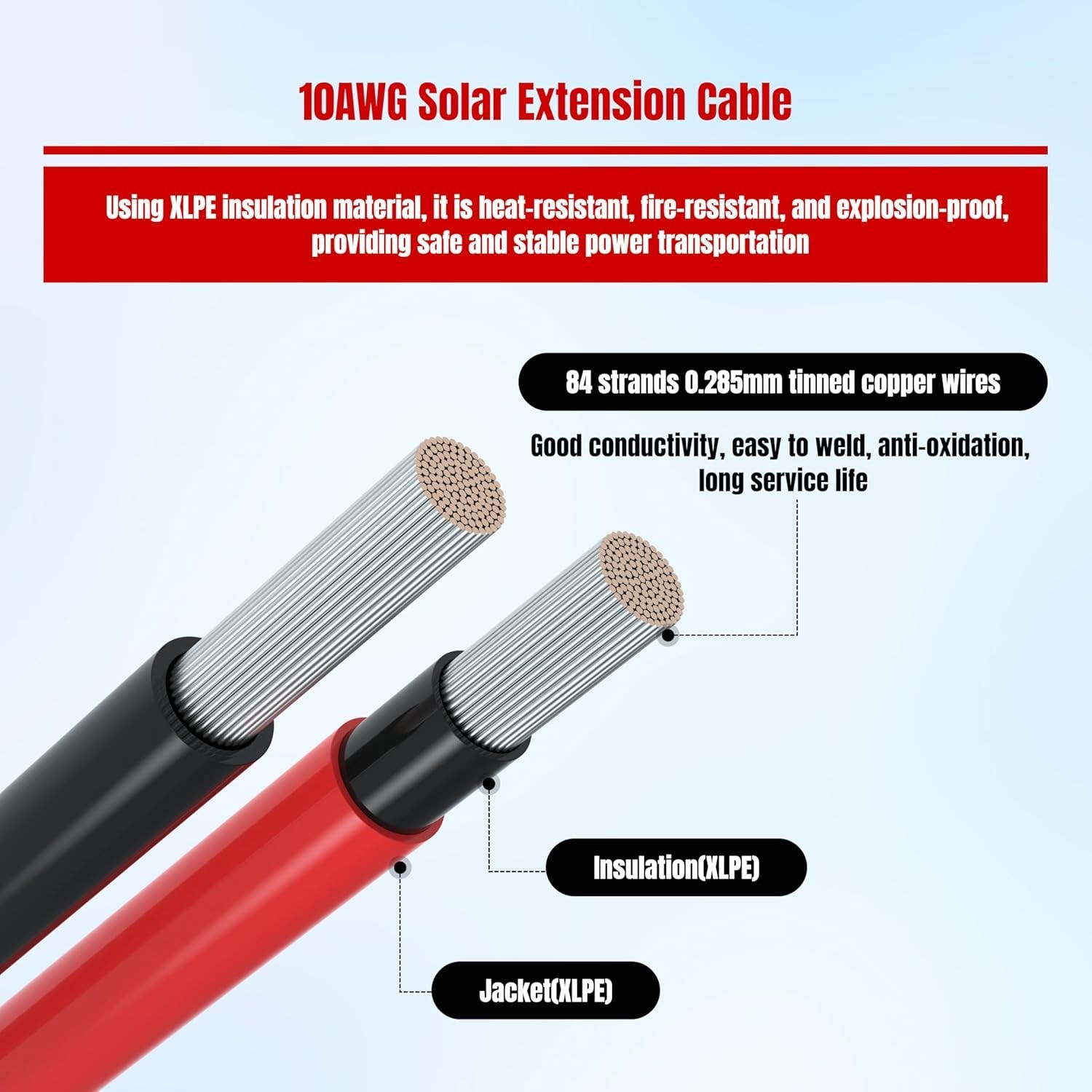 Solar Panel Extension Cable for Home, Boat, Solar Panels, Car(10 AWG-40Ft)