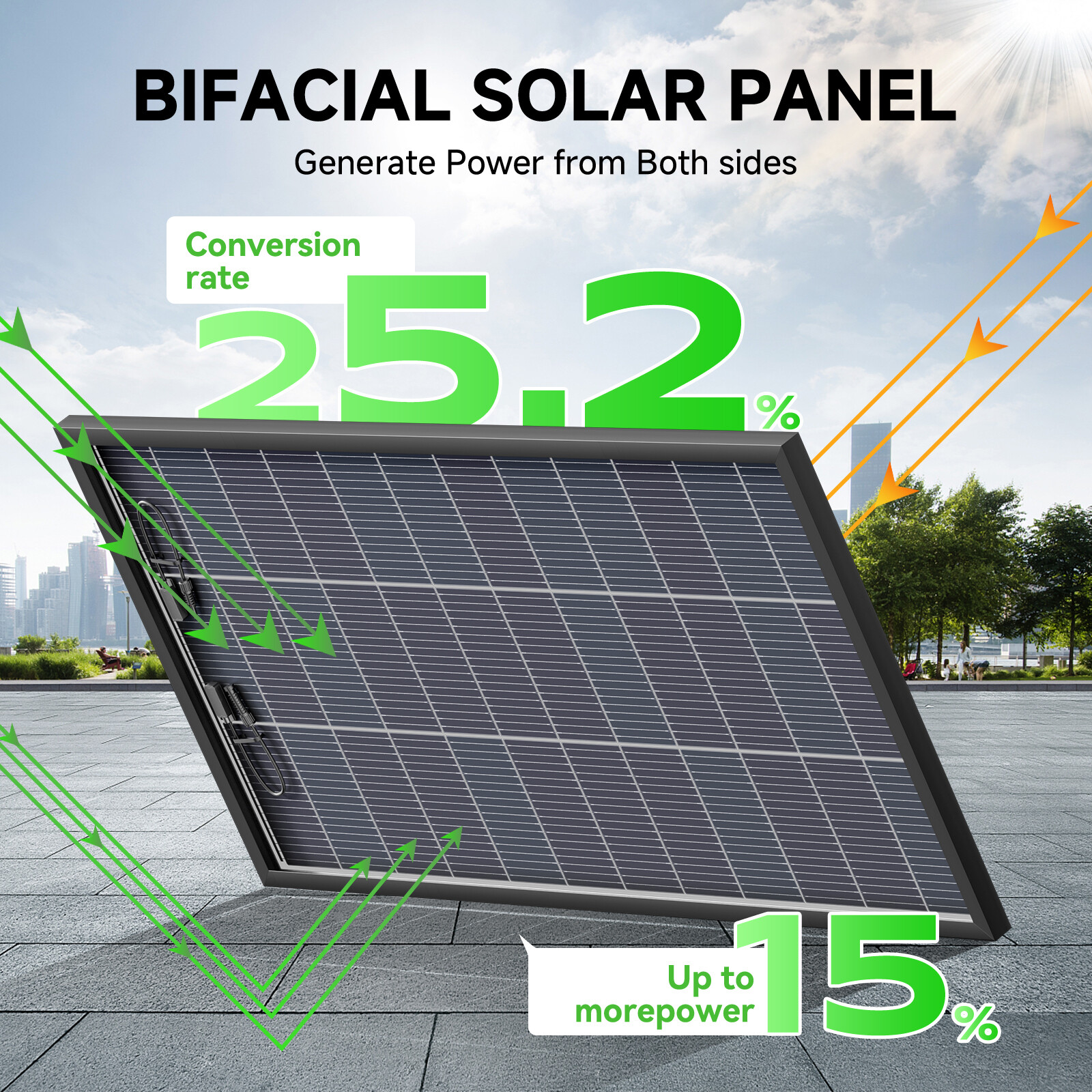 300W 600W 900W 1200W Bifacial N-Type Solar Panel Mono 12V Charger Camp Off-Grid