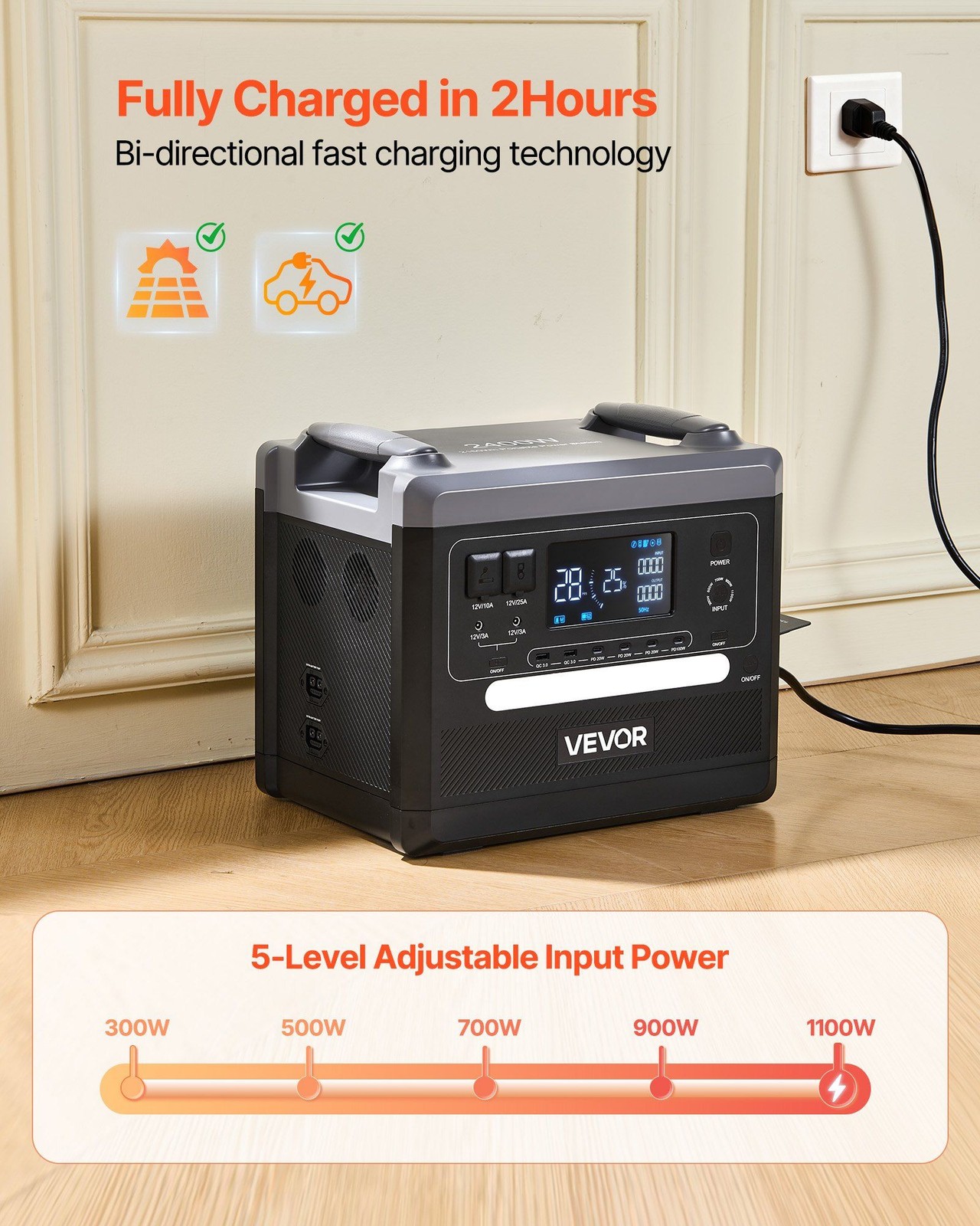 2400W 2160Wh LiFePO4 Power Station w/ 10 Ports, Expandable to 6480Wh