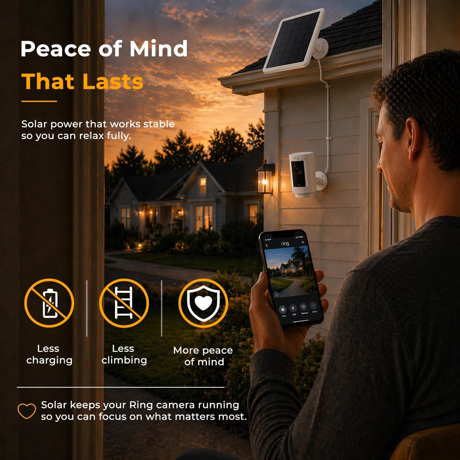 8W Solar Panel Charger for Ring Cameras, IP65 Waterproof, 10ft Cable, USB-C Adap