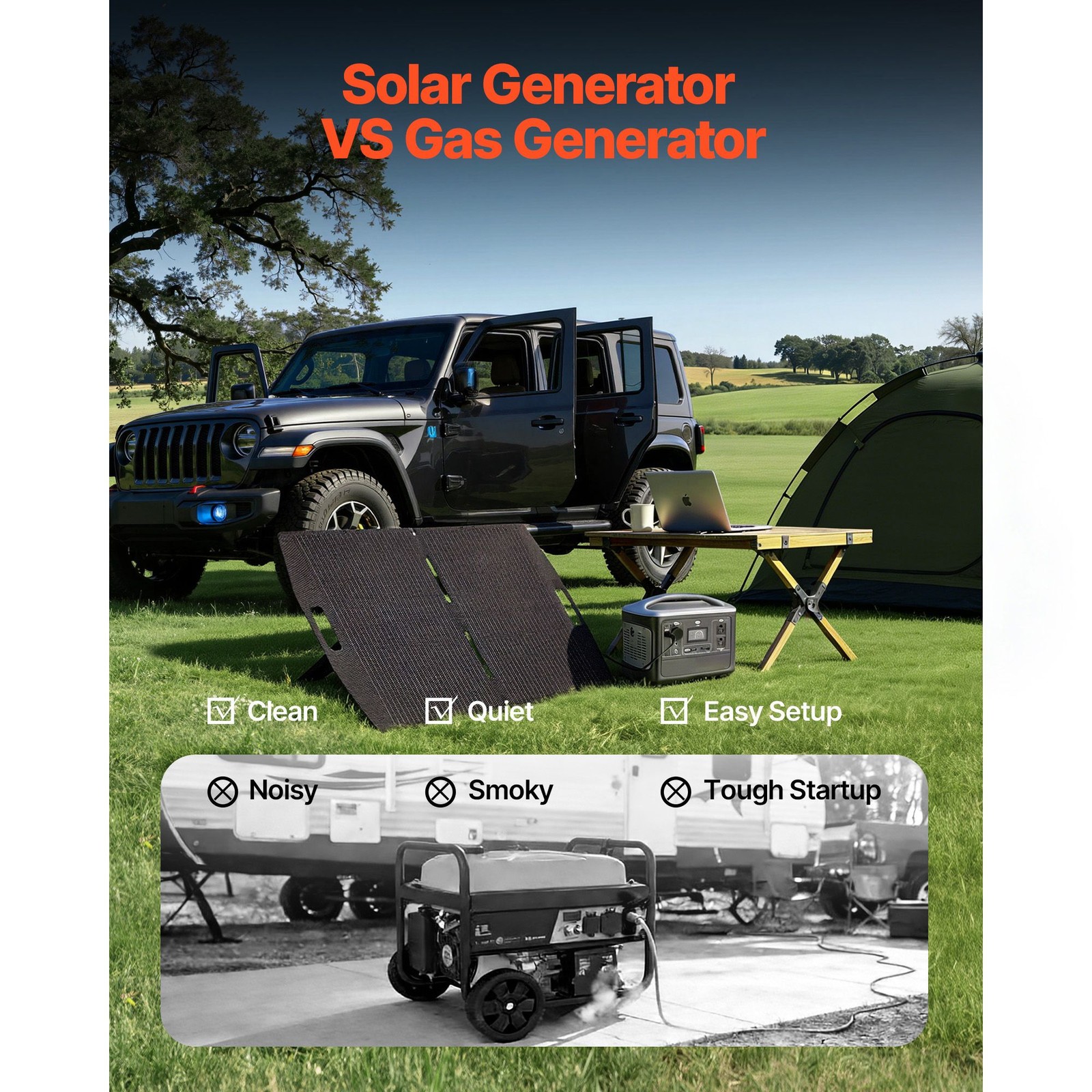 Solar Power Station: 600W, 493Wh, 8-Port, LiFePO4