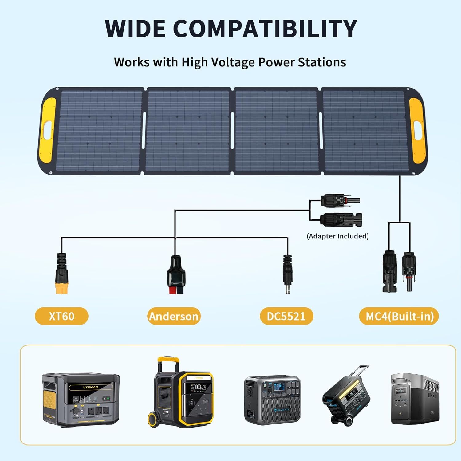 VTOMAN VS220 Pro Portable Solar Panel 220W 48V Efficiency Foldable Solar Panel