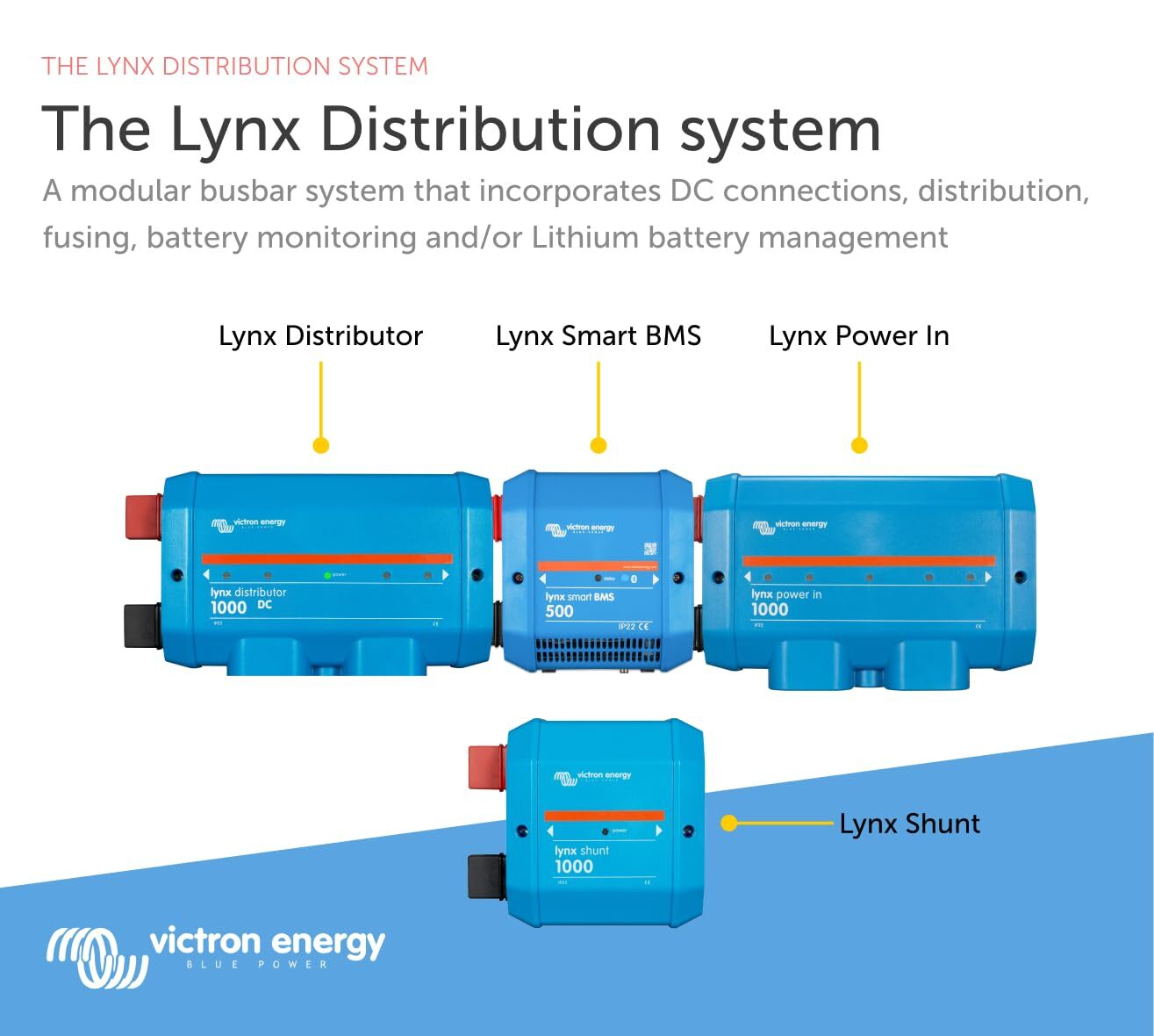 Victron Energy Lynx Smart BMS 500A