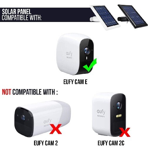 Solar Power Panel for Eufy Cam E Weatherproof Outdoor Camera (1 Pack)