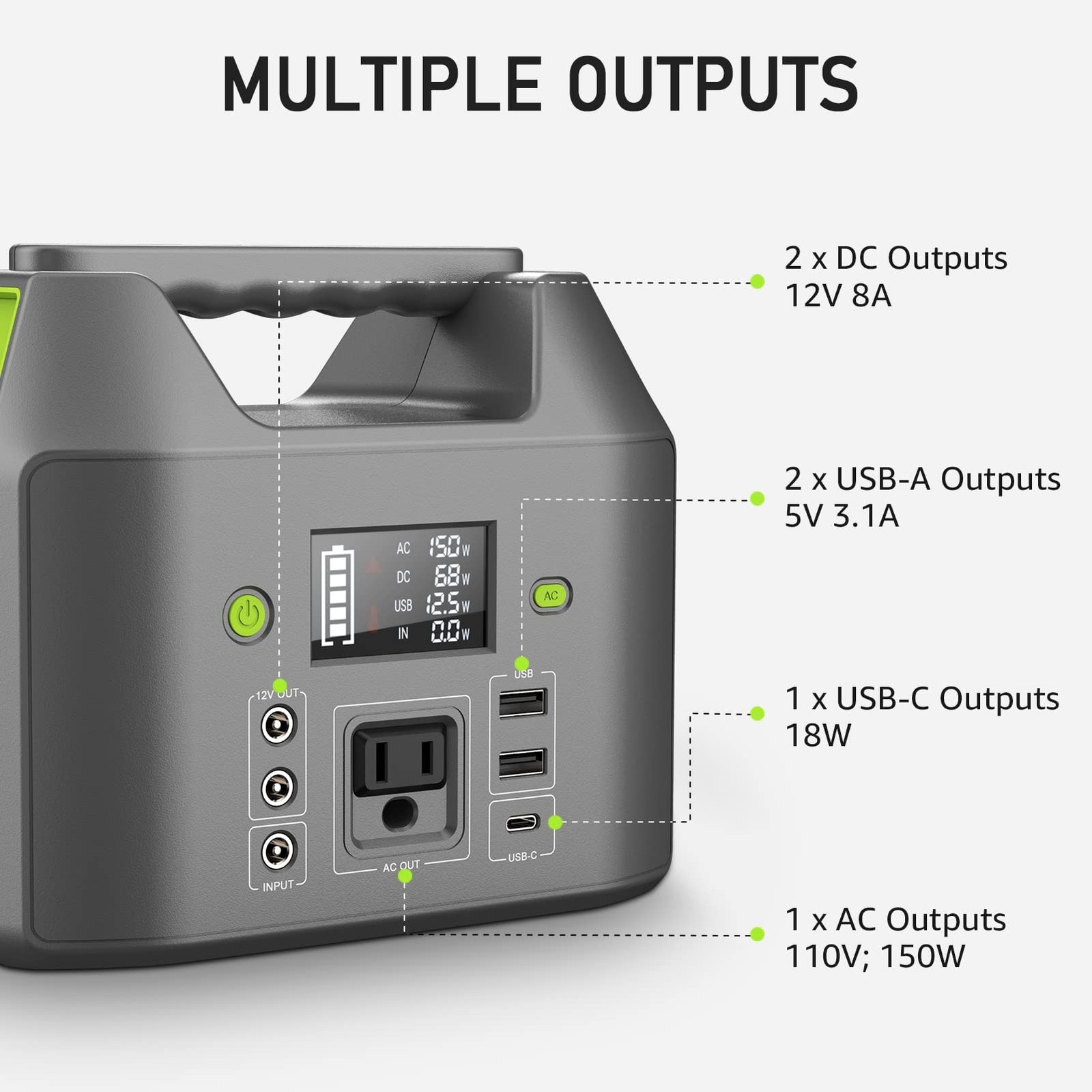 155Wh Power Bank 150Wh Portable Power Station 110v Battery Pack 6 Outputs wit…