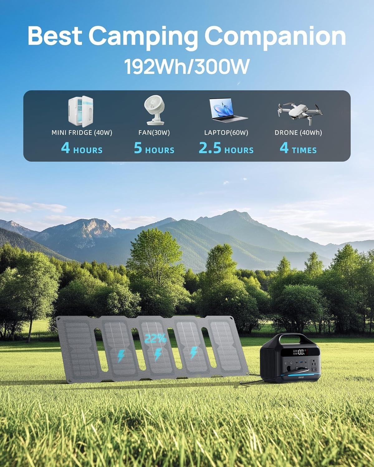 Portable Solar Generator Pack – 192Wh Power Bank, 30W Panel