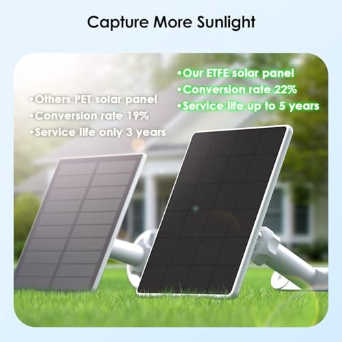 6W Solar Panel for Ring Spotlight Cam Battery & Stick Up Cam Battery, 1 Pack