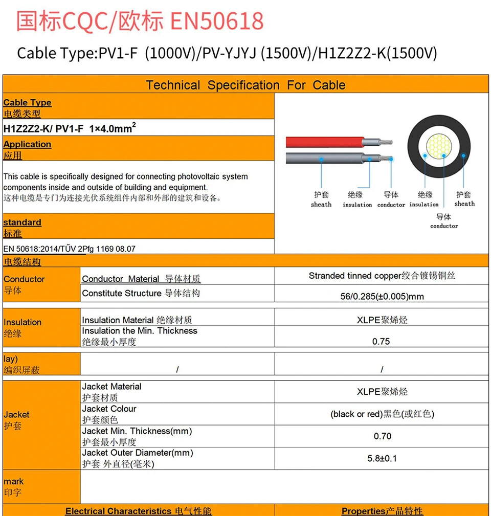 1 Pair PV Cable 2.5/4/6mm² 10-14AWG Black Red Wire with Connector Ends For Solar
