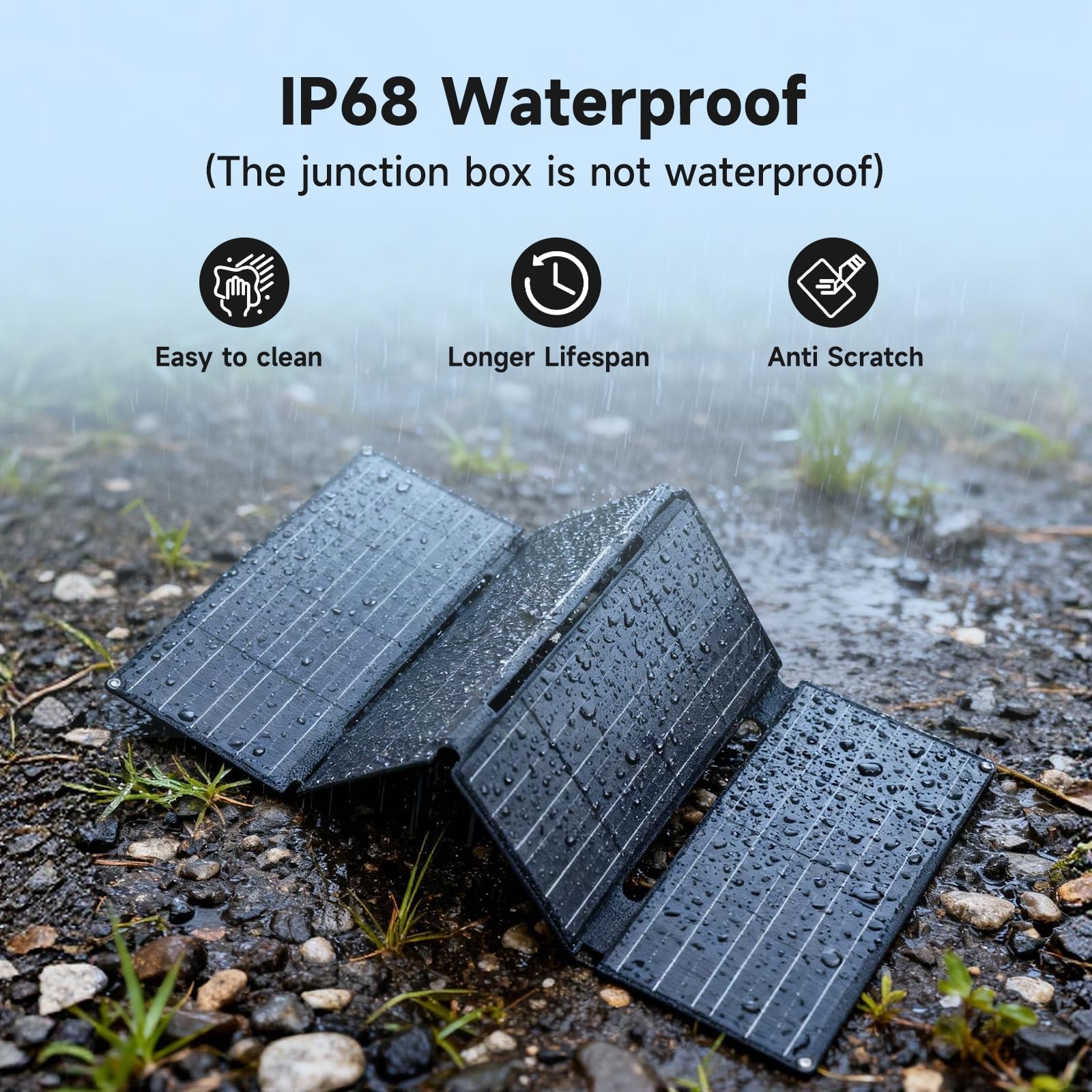 ALLPOWERS SE60 Portable Solar Panel 60W, IP68 Waterproof Solar Charger for Po…