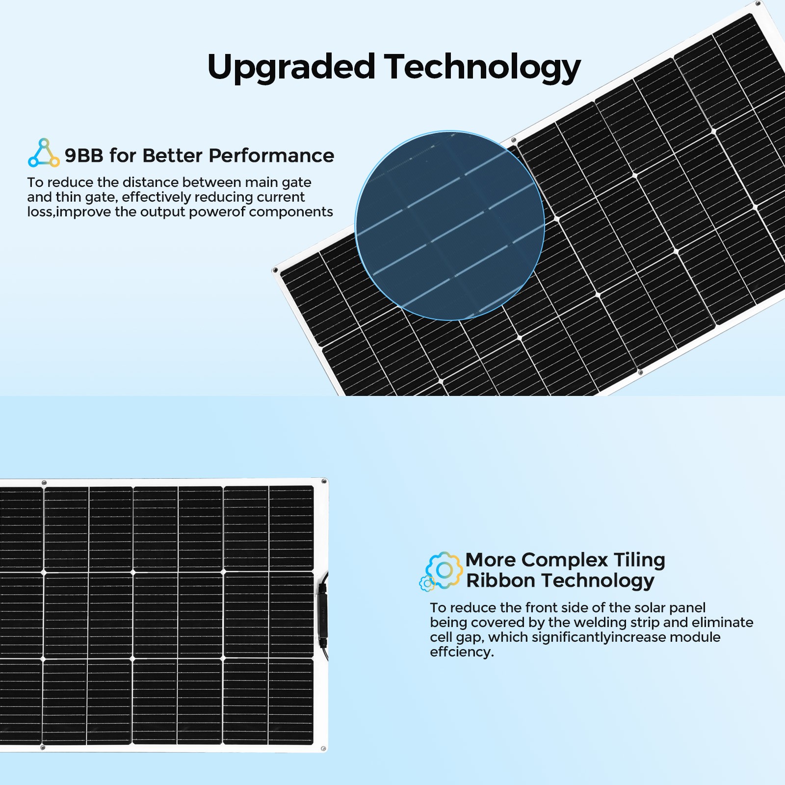 300W Flexible Solar Panel Kit with 20A Controller – PV Kit for RV Boats Camping