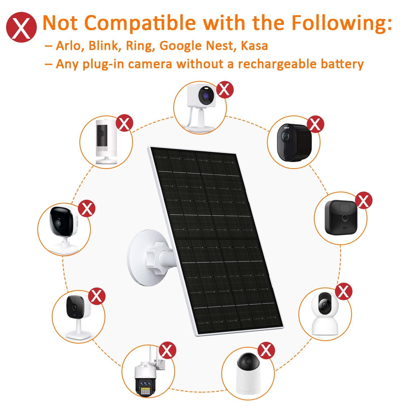 6W Solar Panel for Security Camera Outdoor, 5V USB/USB-C Solar Charger Compat…