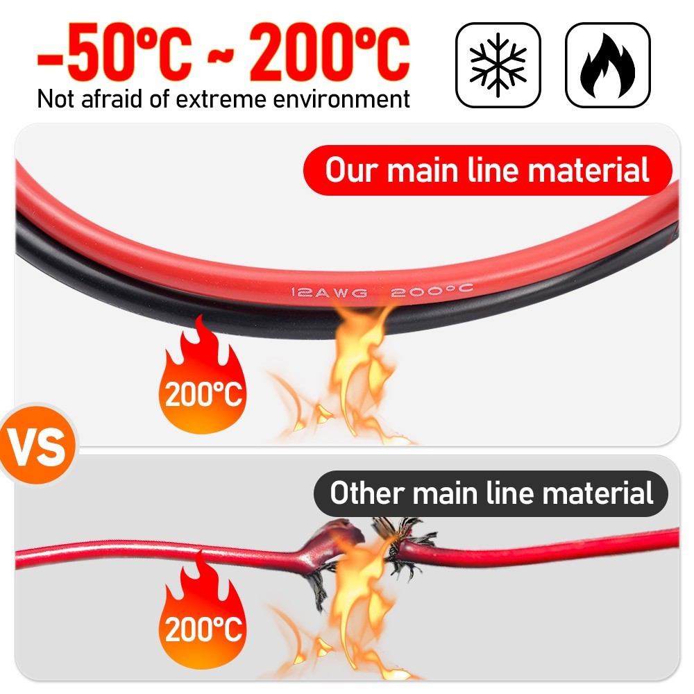 4-in-1 Solar Cable Connector XT60 DC7909 DC5521 Solar Extension Cable For Solar