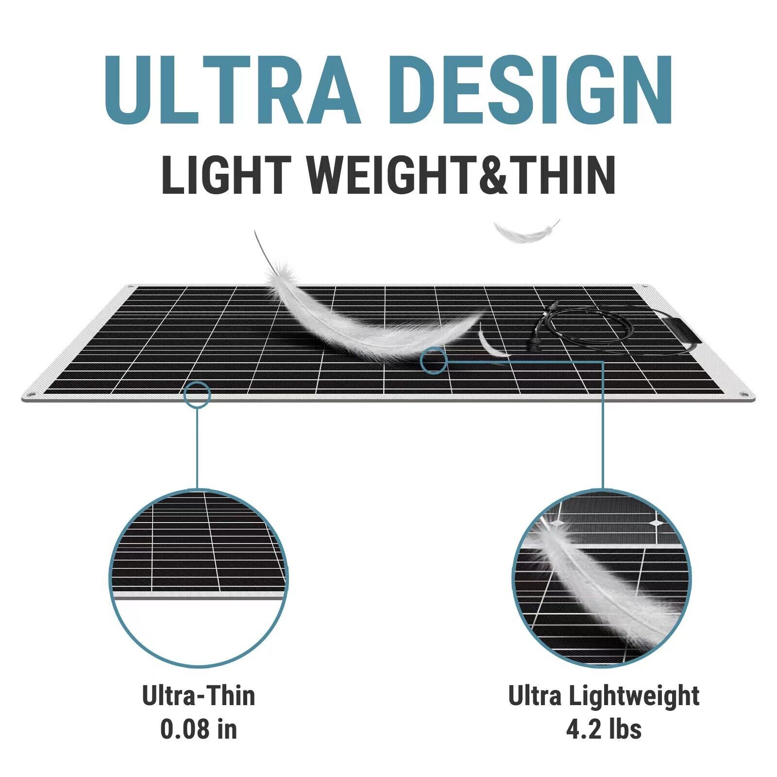 150W Portable Mono Solar Panel Kit for Power Solar Generator Camping Refurbished