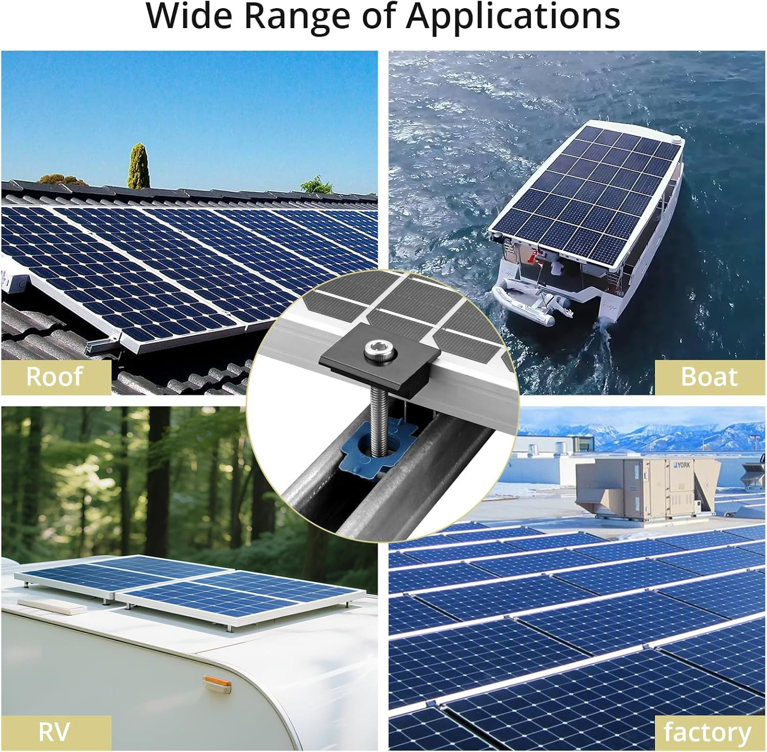 20Pcs Solar Panel Mid Clamps for Unistrut, Metal Roof Mounting Kit, Black