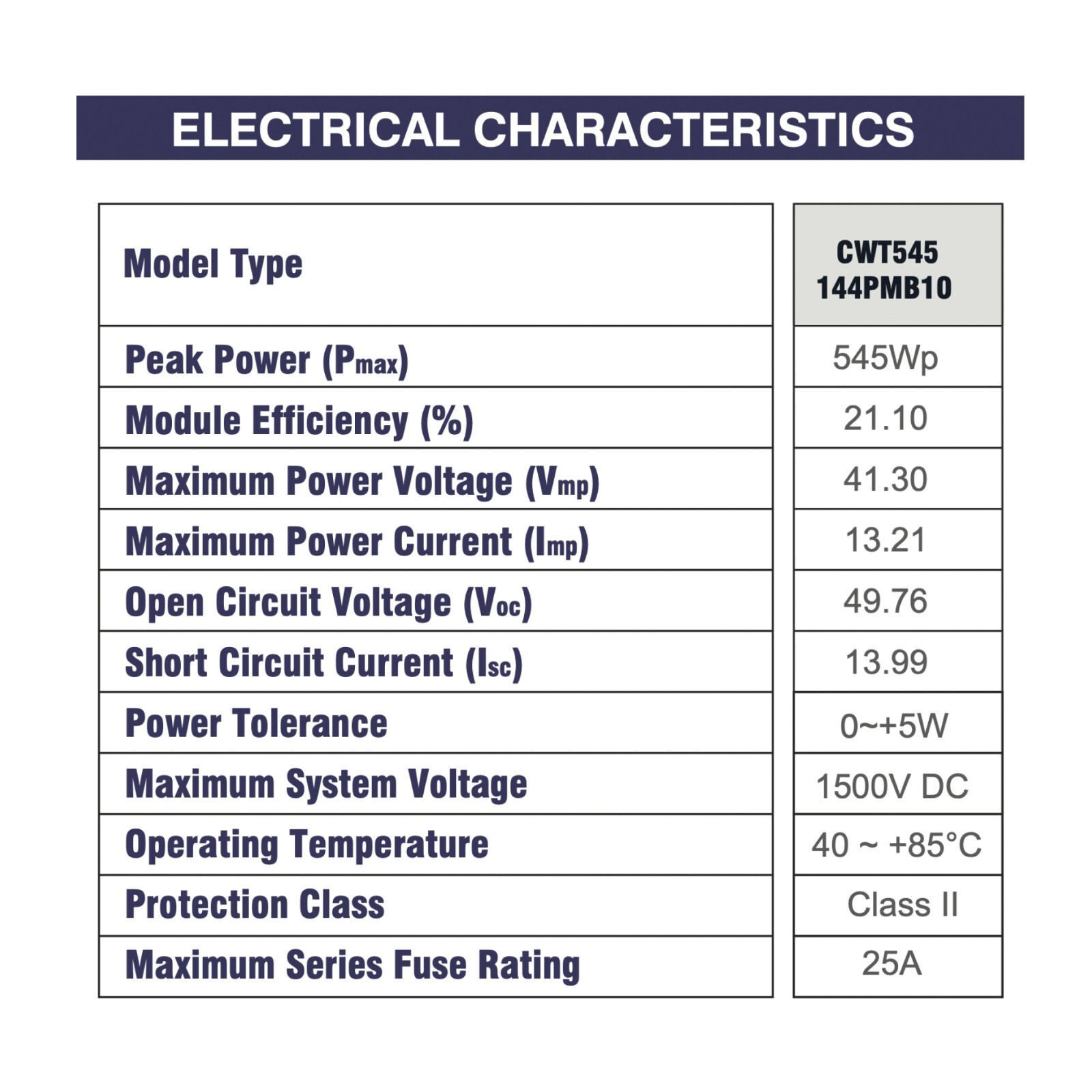 CW Energy CWT545WP Bifacial Perc Monocrystalline 545W Solar Panel (Pallet of 30)