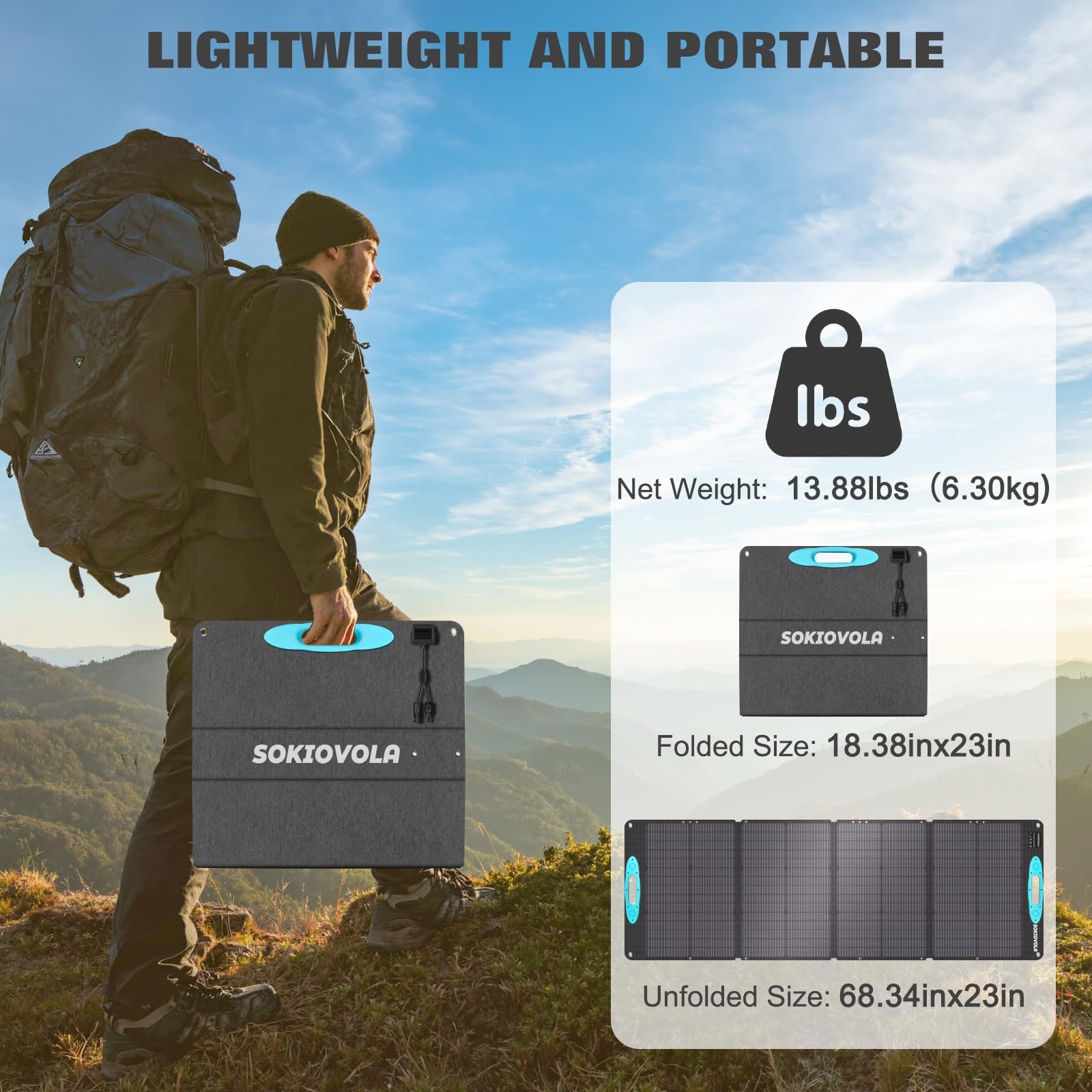 SOKIOVOLA 160W 18V Portable Solar Panels for Power Station,25% High Conversio…