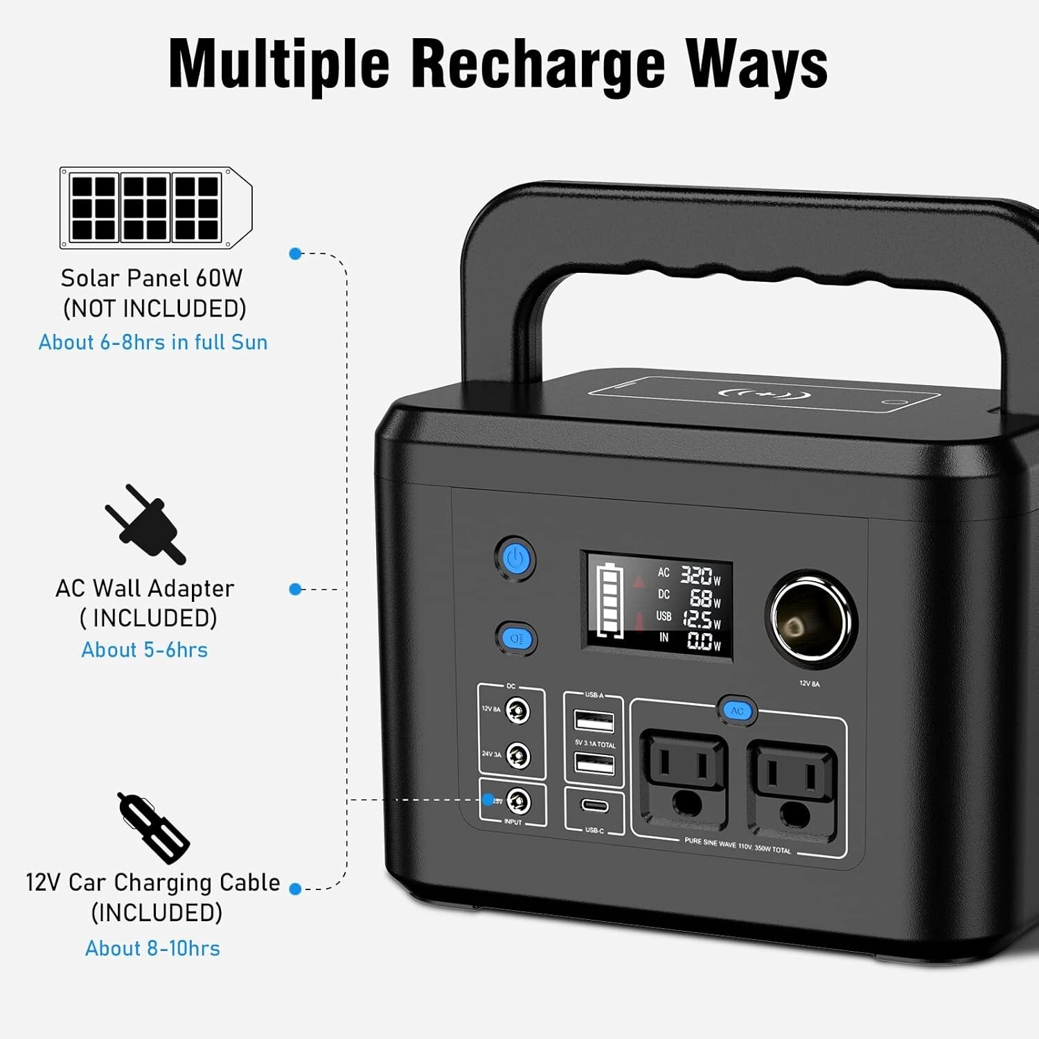 Open Box 350W 260Wh 70000mAh Portable Power Station, Lithium Battery Backup