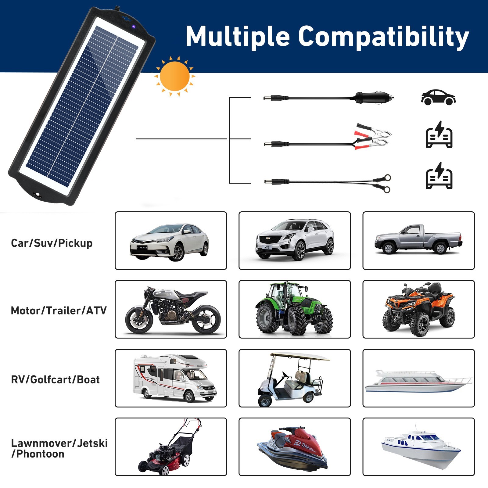 3W Solar Panel 12V Trickle Charger Battery Charger Kit Maintainer Boat Car RV