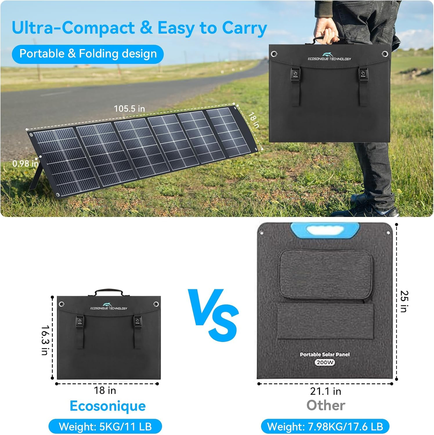 Ecosonique 200W Portable Solar Panel for Power Stations, Foldable & Lightweight