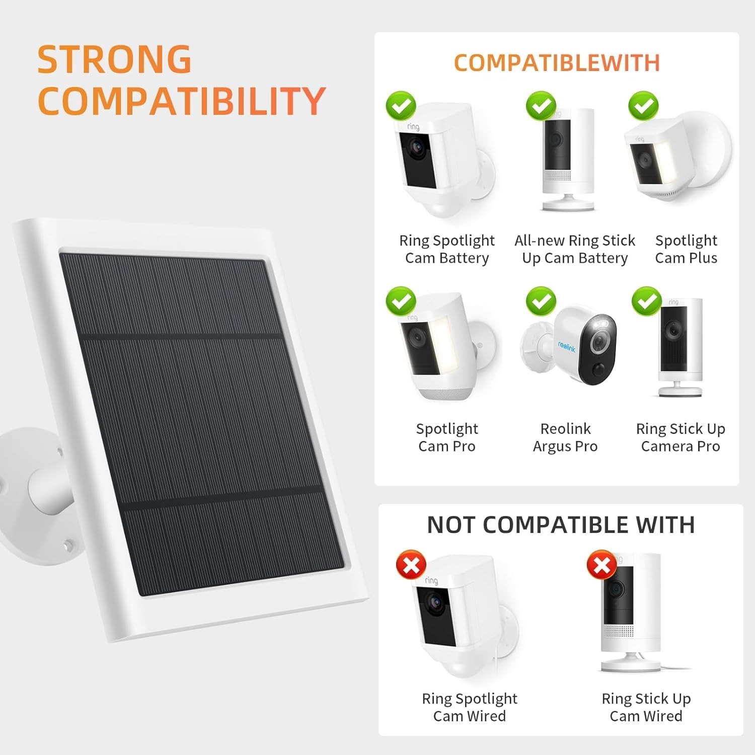Solar Panel for Ring Camera, 4W Solar Charger Compatible with Rings Spotlight…