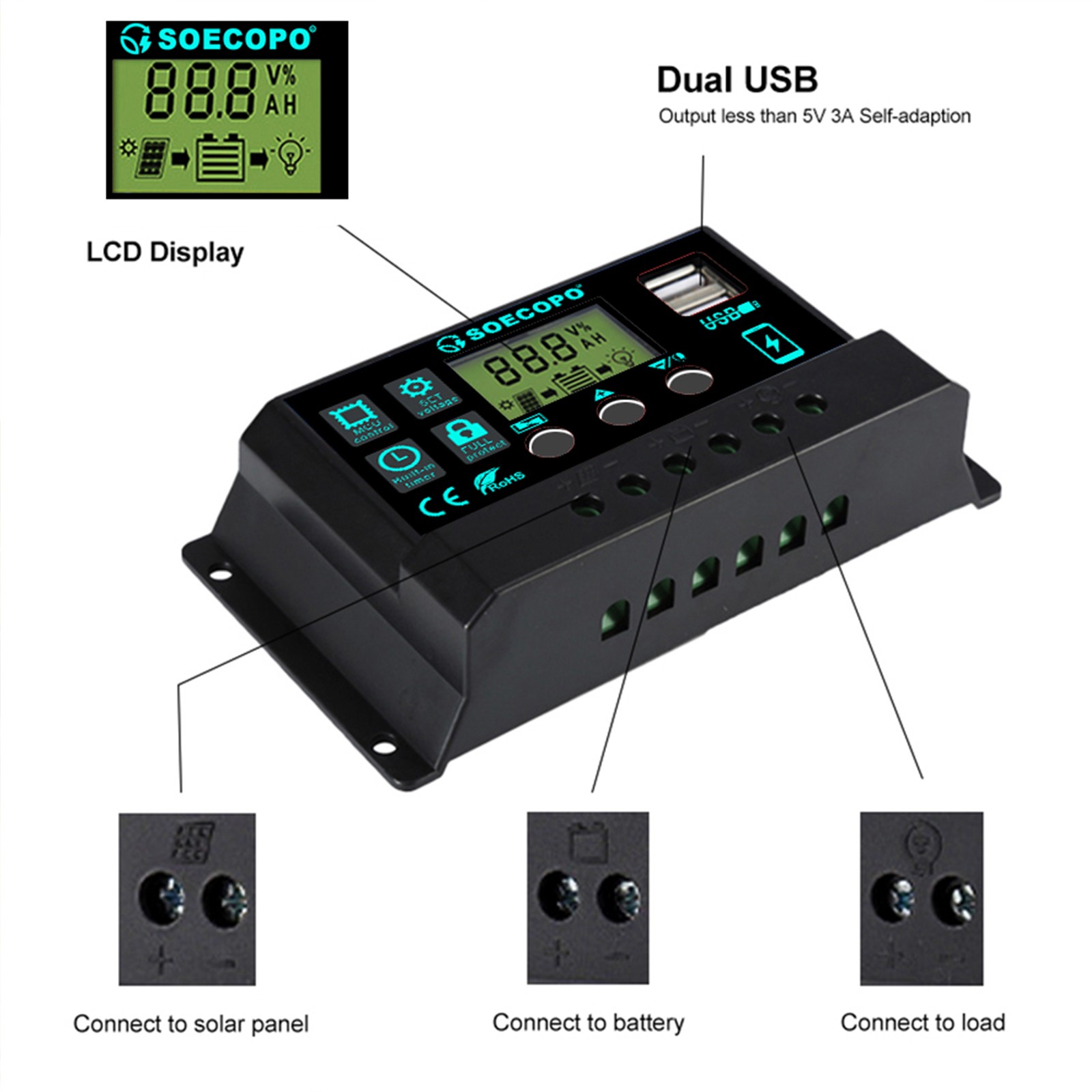 2400W Solar Panels – 4 x 600W Flexible + 100A Controller with Accessories