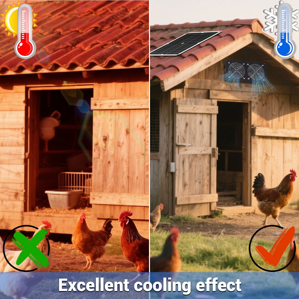 15W Solar Panel Dual Fan Kit Waterproof for Chicken Coop Pet House Ventilation