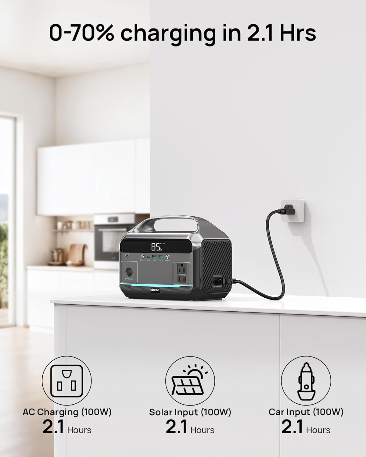 LiFeP04 Portable Power Station 600W Surge 288Wh
