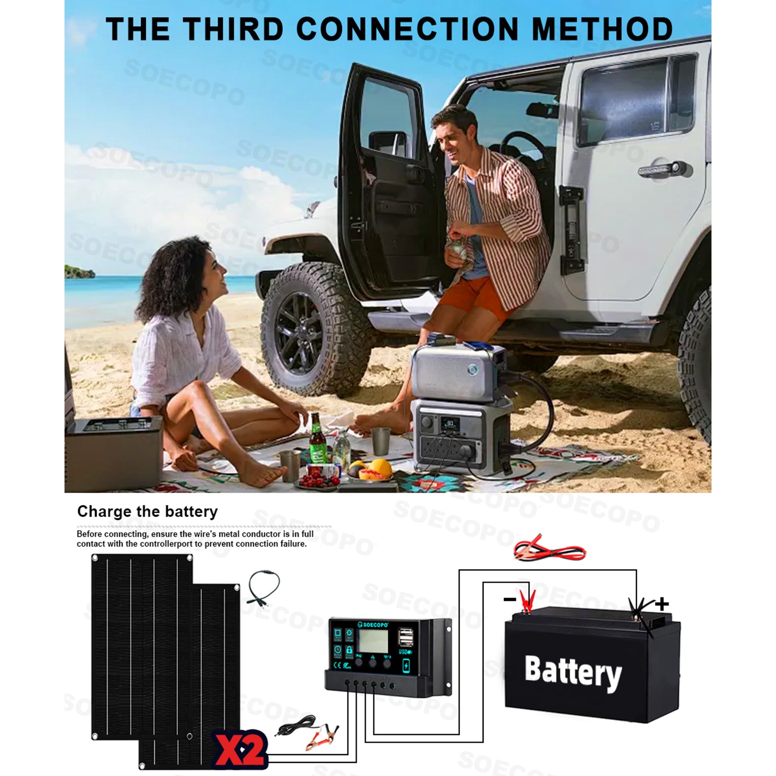 10000W Solar Starter Kit 2x High-Yield Solar Panels + 100A Charge Controller