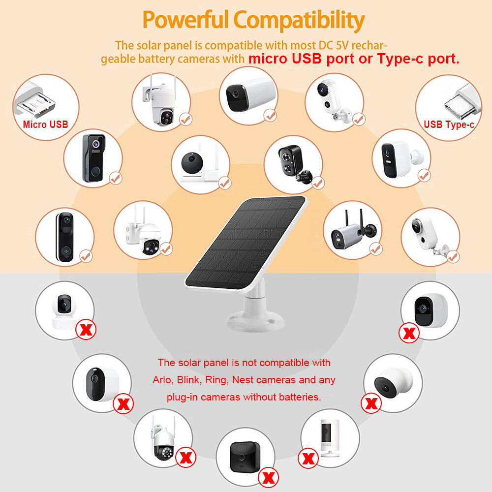 Solar Panel for Ring Spotlight Stick Up Cam Plus/Pro Battery Charger USB/Type C