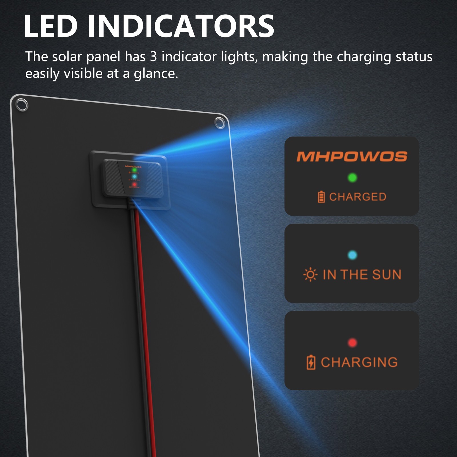 10W 30W 50W Solar Battery Charger 12V Solar Panel Kit for 12V Battery AGM LFP