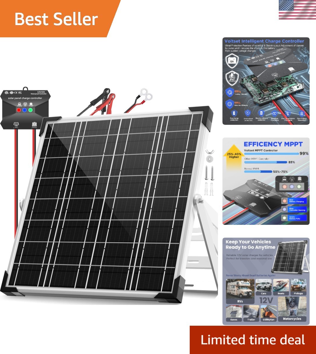 Plug-and-Play 20W Solar Panel Kit with Smart Controller for Efficient Charging