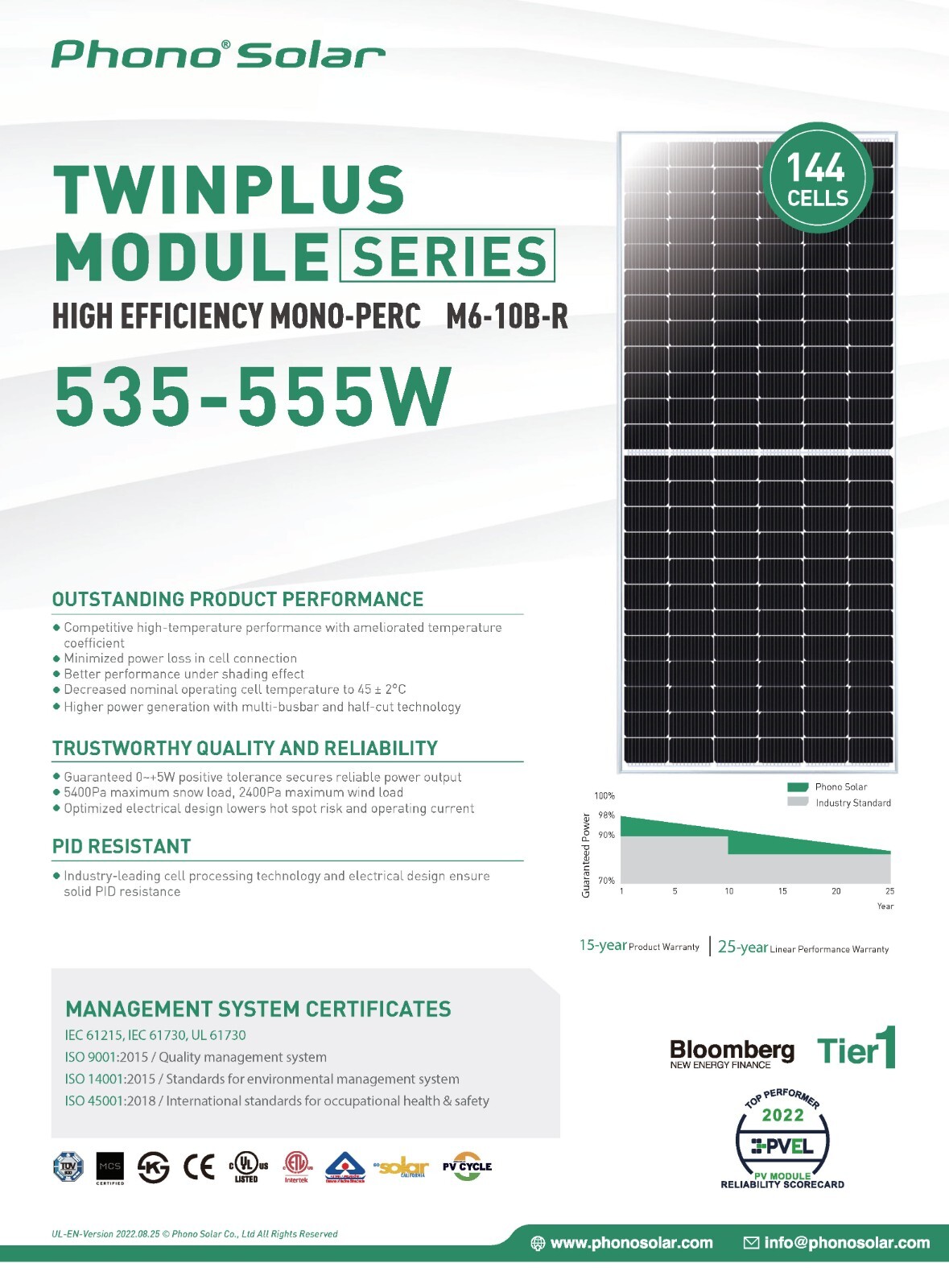 Solar Panel by PHONO Solar TWINPLUS 545W PS545M6-24/TH HIGH EFFICIENCY MONO-PERC