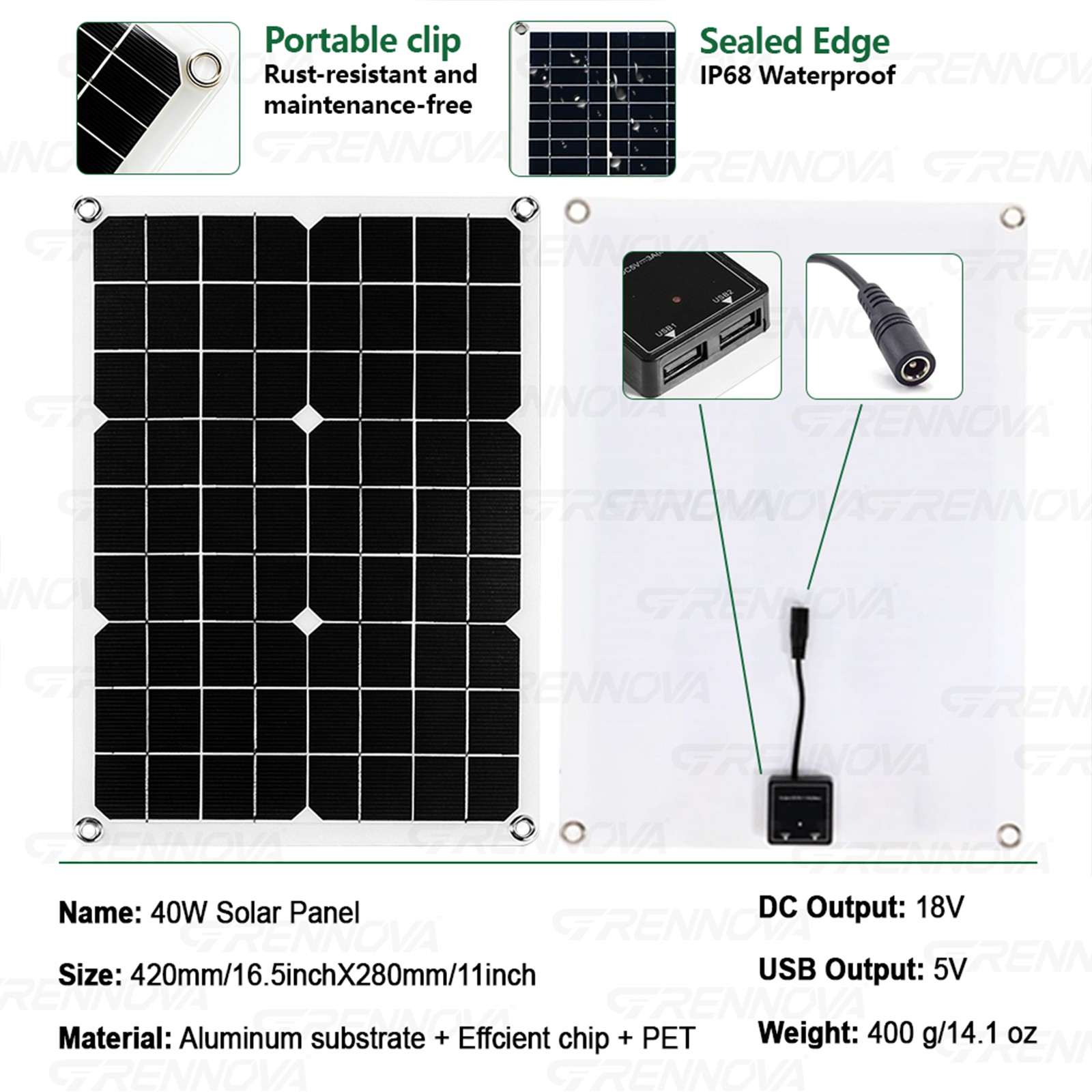 Grennova 1500W Solar Kit 40W Panel 60A MPPT Off-Grid Home Camping Backup
