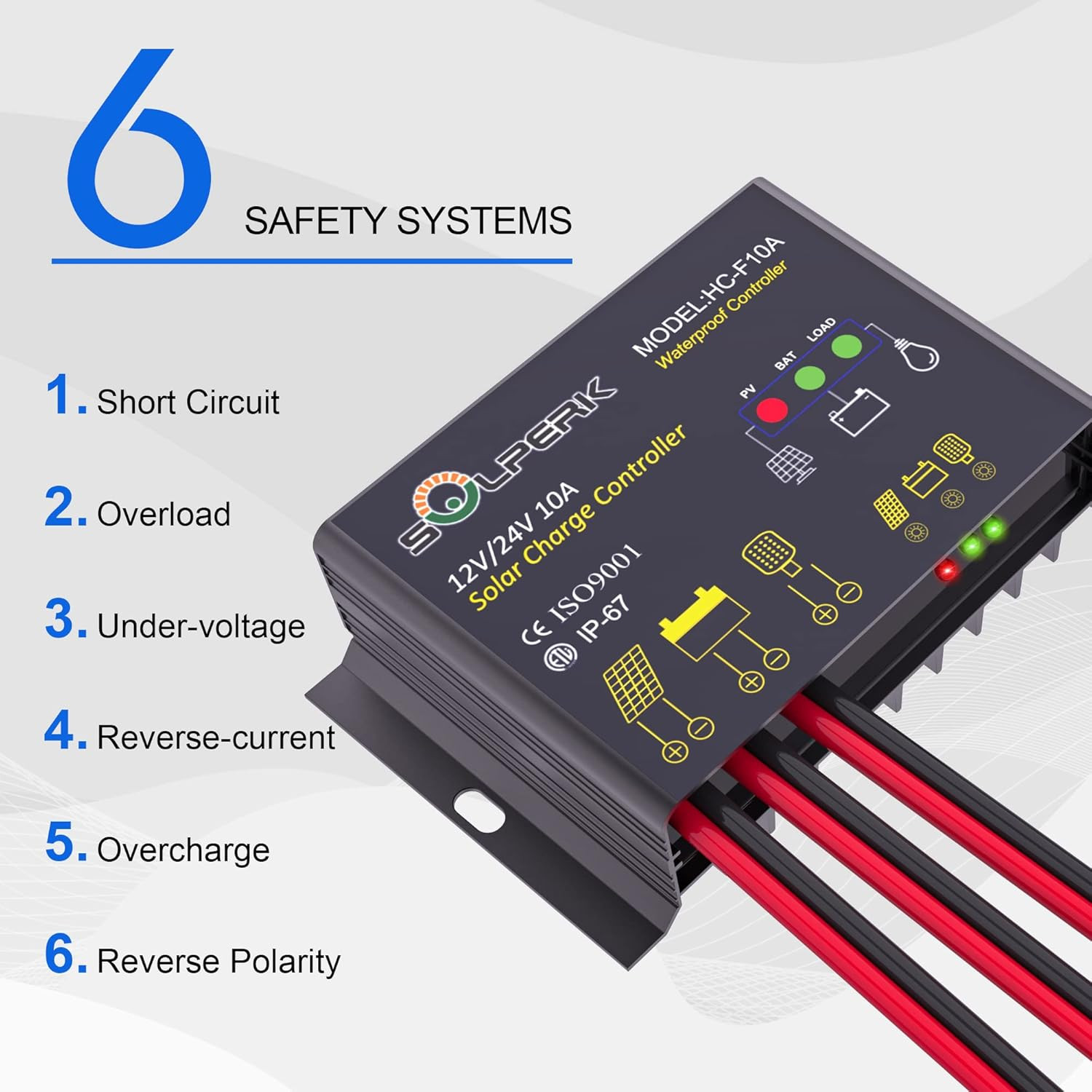 SOLPERK Solar Panel Kit 50W 24V, Intelligent Waterproof 10A PWM Controller, Home