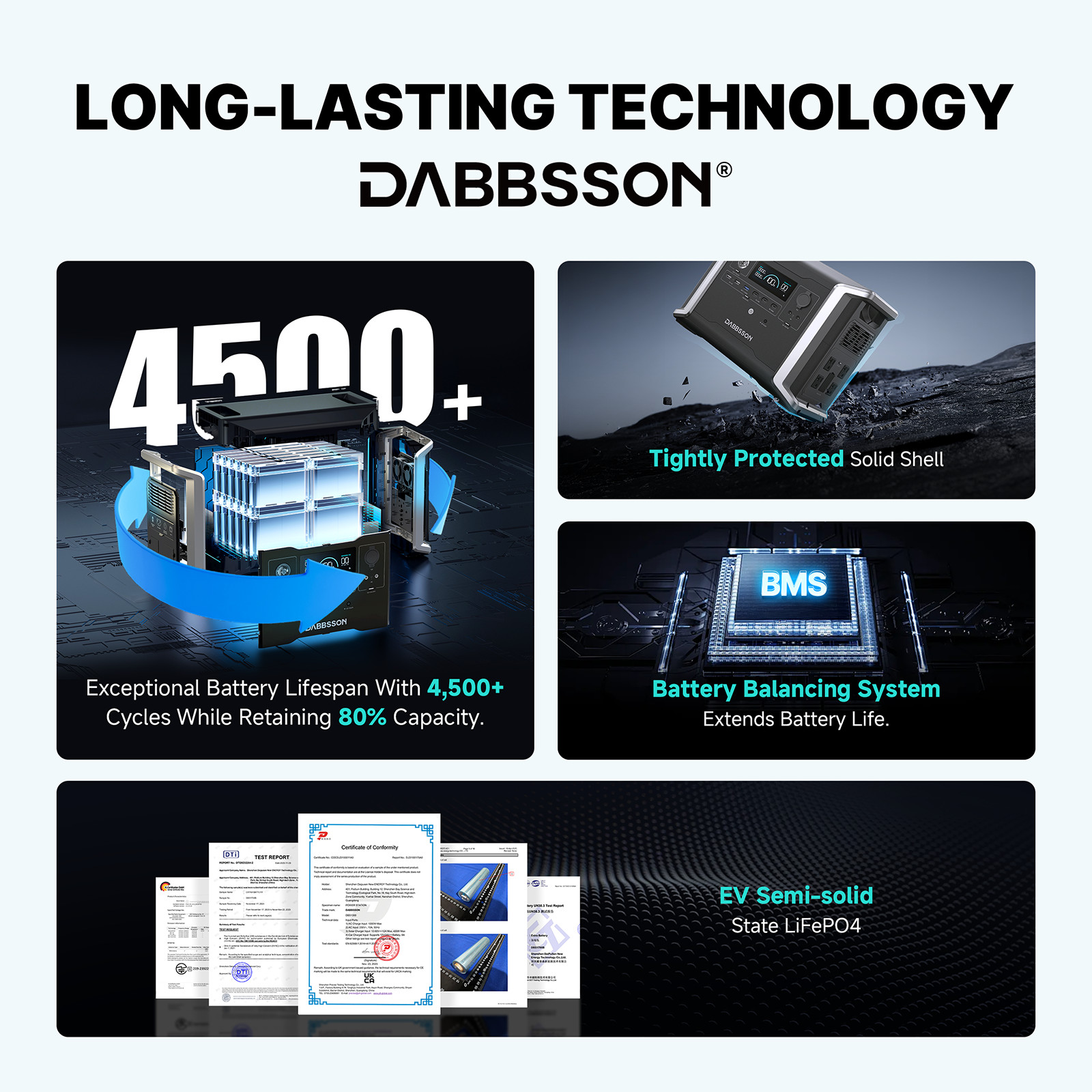 Dabbsson 3030Wh 1200W Portable Power Station Solar Generator w/ Backup Battery