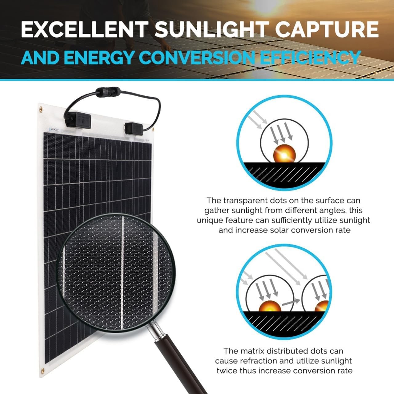 Monocrystalline Solar Panel 50W 12V Flexible Renogy Off-Grid Marine